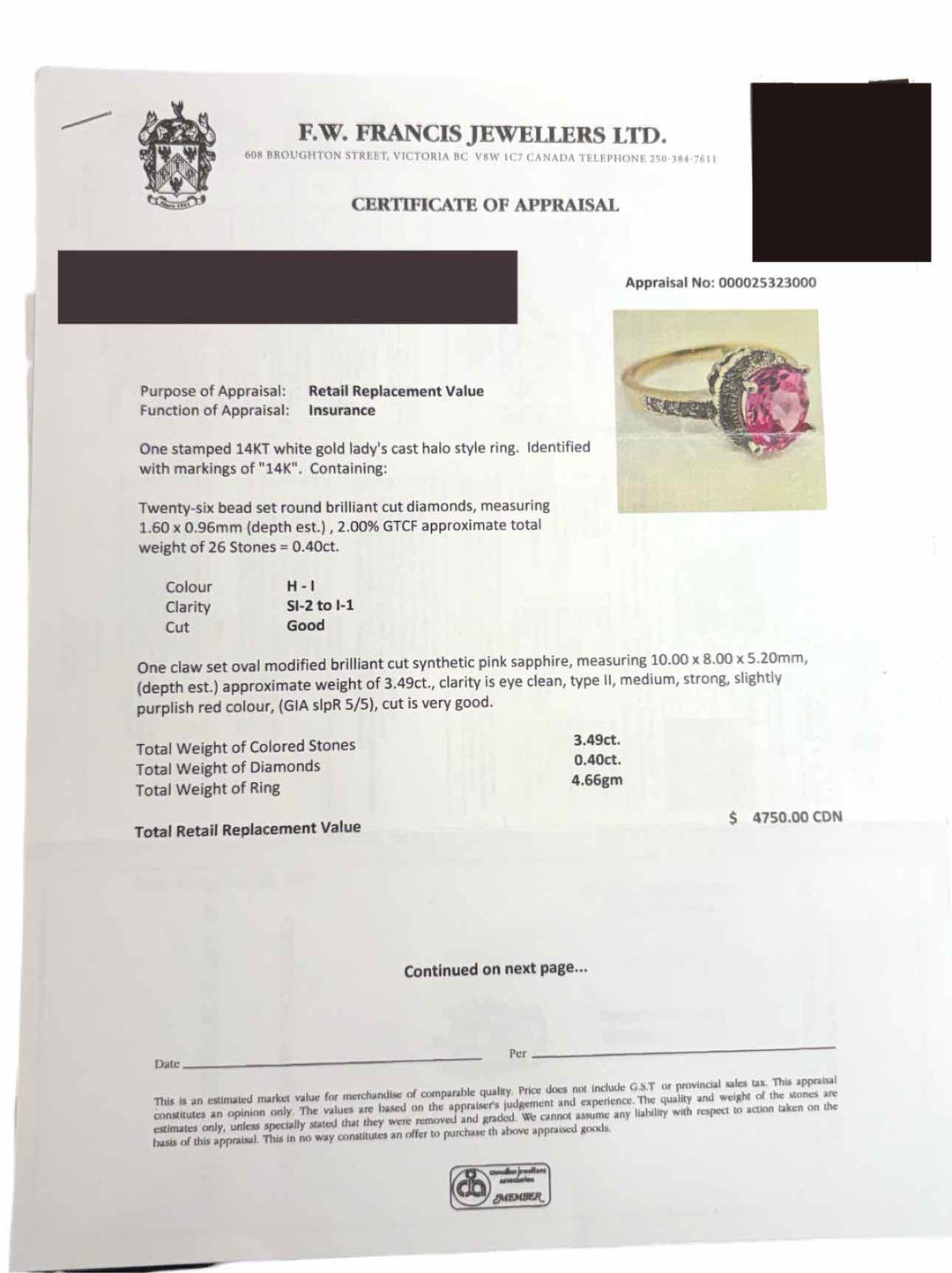 Size 8 Pink Synthetic Sapphire  Ring